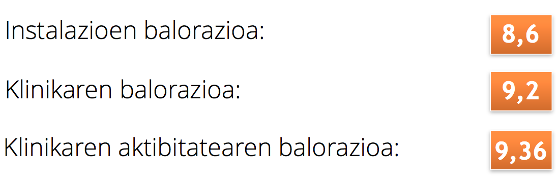 Urumea Hortz Klinika Donostia